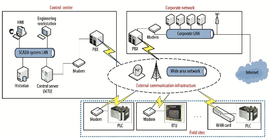 JBBHCB_2019_v29n6_1351_f0003.png 이미지