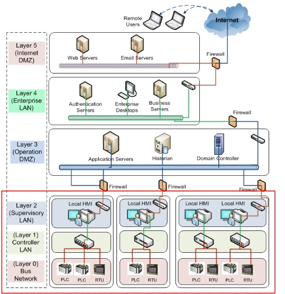 JBBHCB_2019_v29n6_1351_f0005.png 이미지