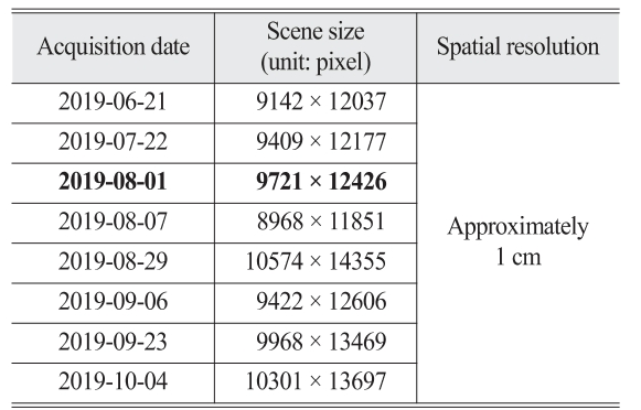 OGCSBN_2019_v35n6_1_945_t0002.png 이미지