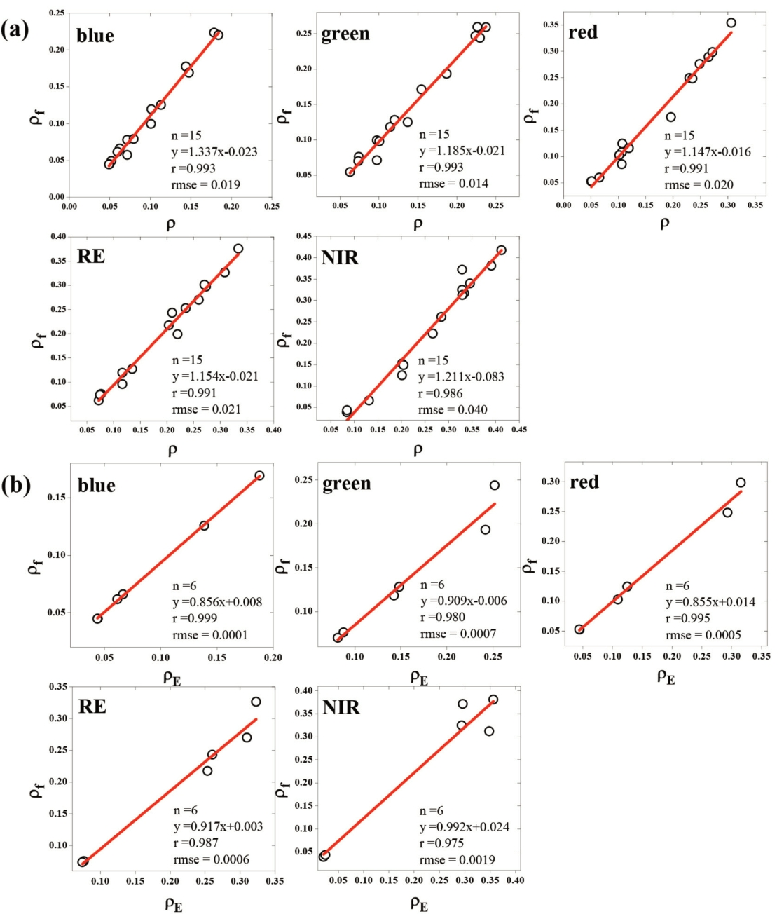 OGCSBN_2019_v35n6_2_1149_f0005.png 이미지