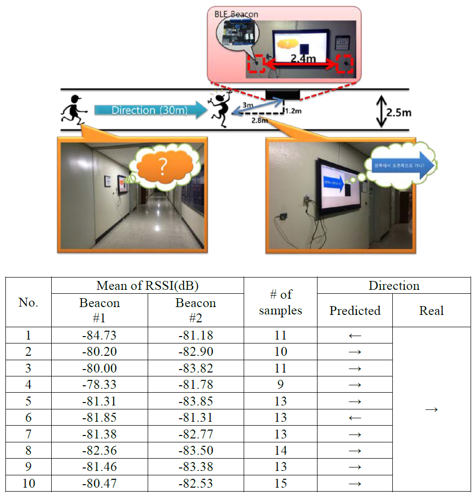 E1KOBZ_2019_v13n10_4908_t0002.png 이미지