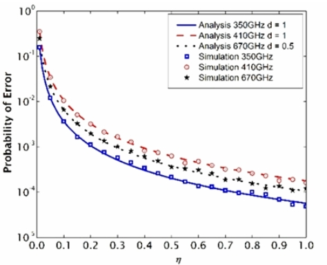 E1KOBZ_2019_v13n10_5035_f0010.png 이미지