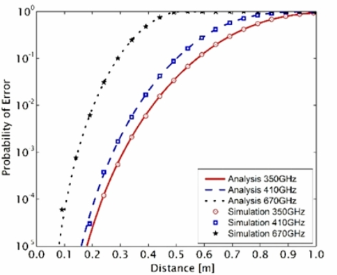 E1KOBZ_2019_v13n10_5035_f0011.png 이미지