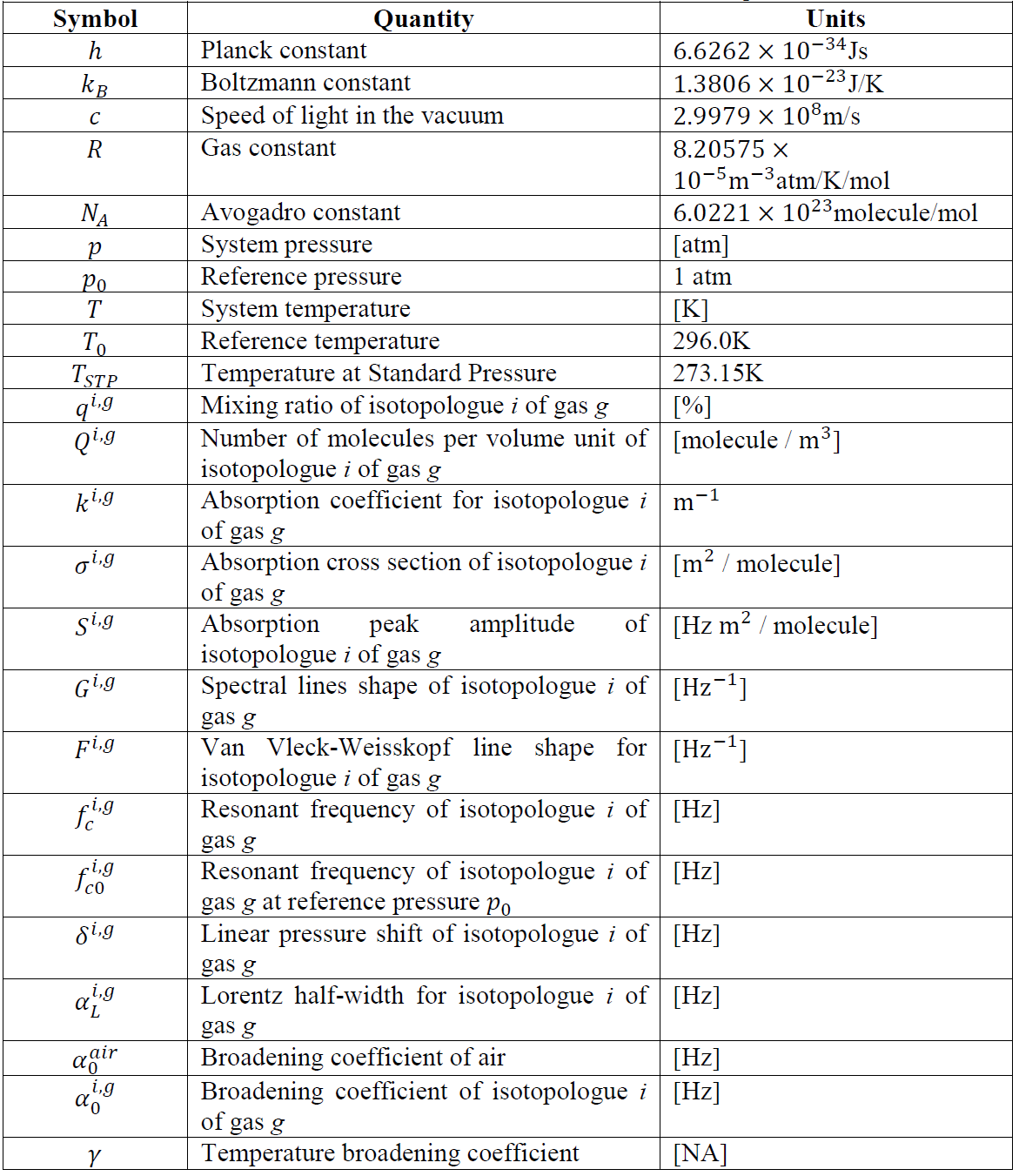 E1KOBZ_2019_v13n10_5035_t0001.png 이미지