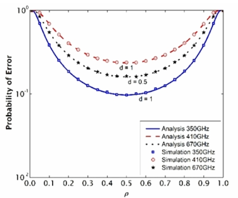 E1KOBZ_2019_v13n10_5035_f0006.png 이미지