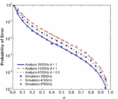 E1KOBZ_2019_v13n10_5035_f0009.png 이미지