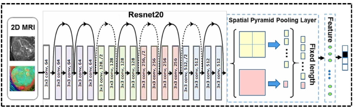 E1KOBZ_2019_v13n10_5179_f0005.png 이미지