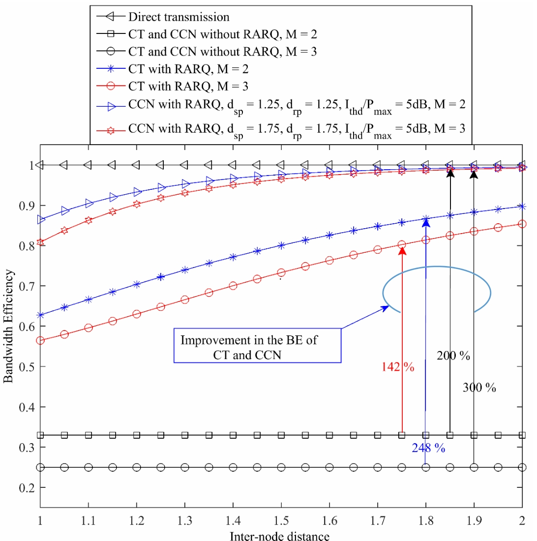 E1KOBZ_2019_v13n11_5335_f0004.png 이미지