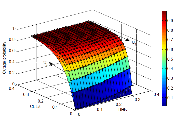 E1KOBZ_2019_v13n11_5370_f0006.png 이미지