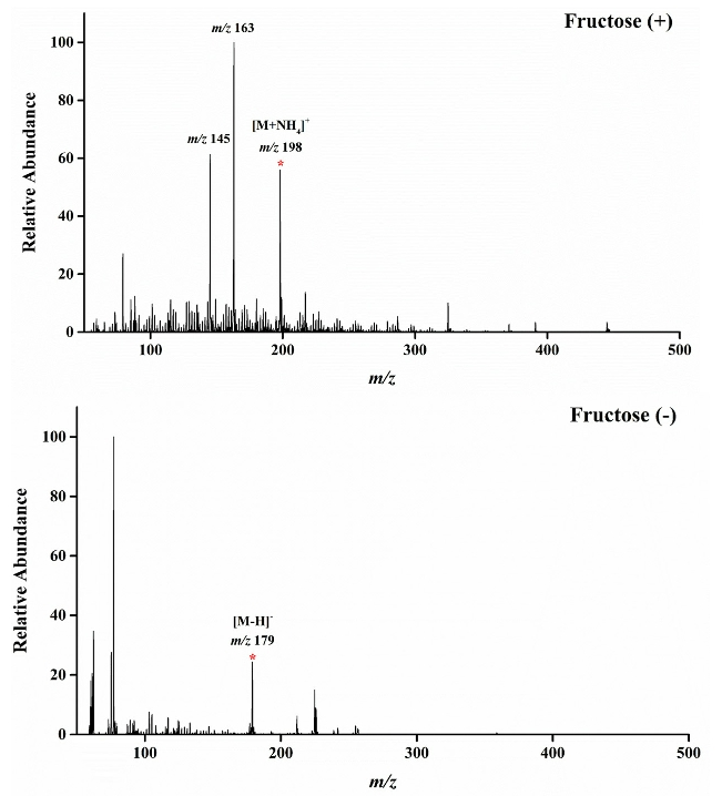 E1MPSV_2019_v10n4_103_f0004.png 이미지