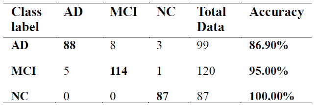 E1MTCD_2019_v6n4_209_t0008.png 이미지