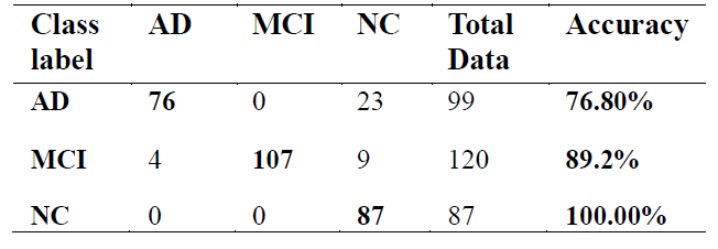 E1MTCD_2019_v6n4_209_t0009.png 이미지