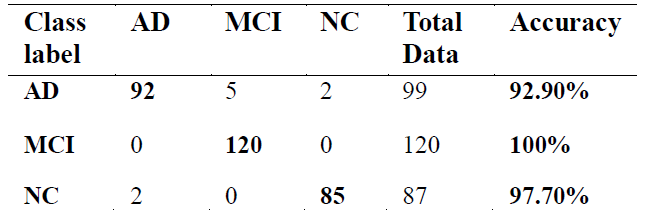 E1MTCD_2019_v6n4_209_t0010.png 이미지