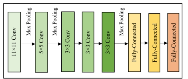 E1MTCD_2019_v6n4_209_f0003.png 이미지