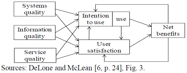 E1MTCD_2019_v6n4_271_f0002.png 이미지