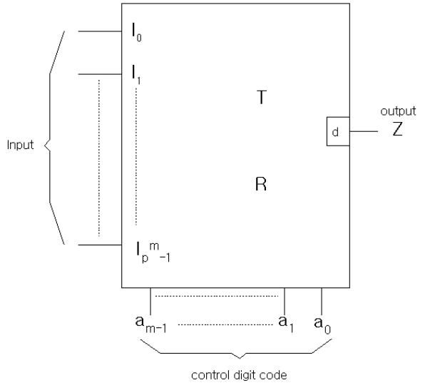 E1MTCD_2019_v6n4_323_f0001.png 이미지