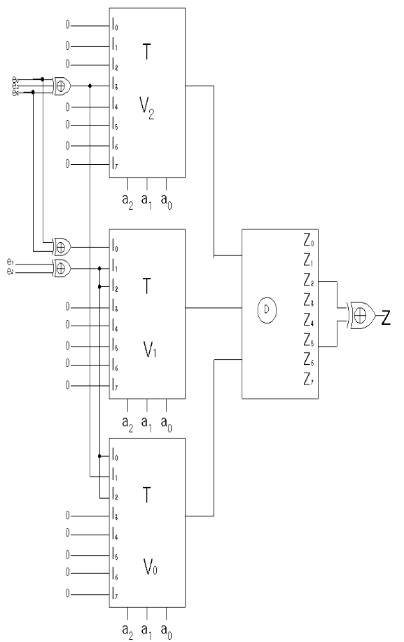 E1MTCD_2019_v6n4_323_f0003.png 이미지