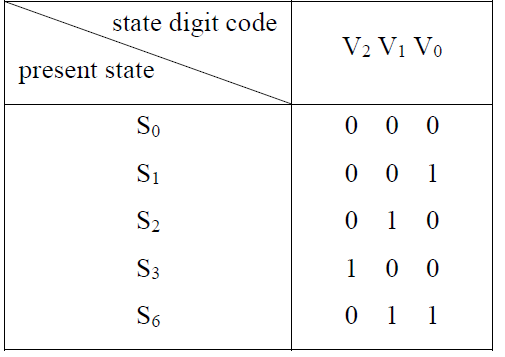 E1MTCD_2019_v6n4_323_t0002.png 이미지