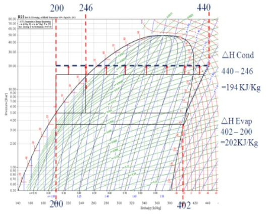 OTNBBE_2019_v19n6_73_f0005.png 이미지