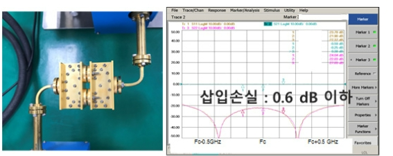 OTNBBE_2019_v19n6_175_f0009.png 이미지