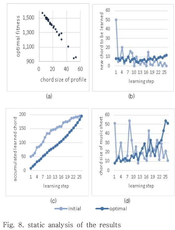 OHHGBW_2019_v10n2_13_f0008.png 이미지