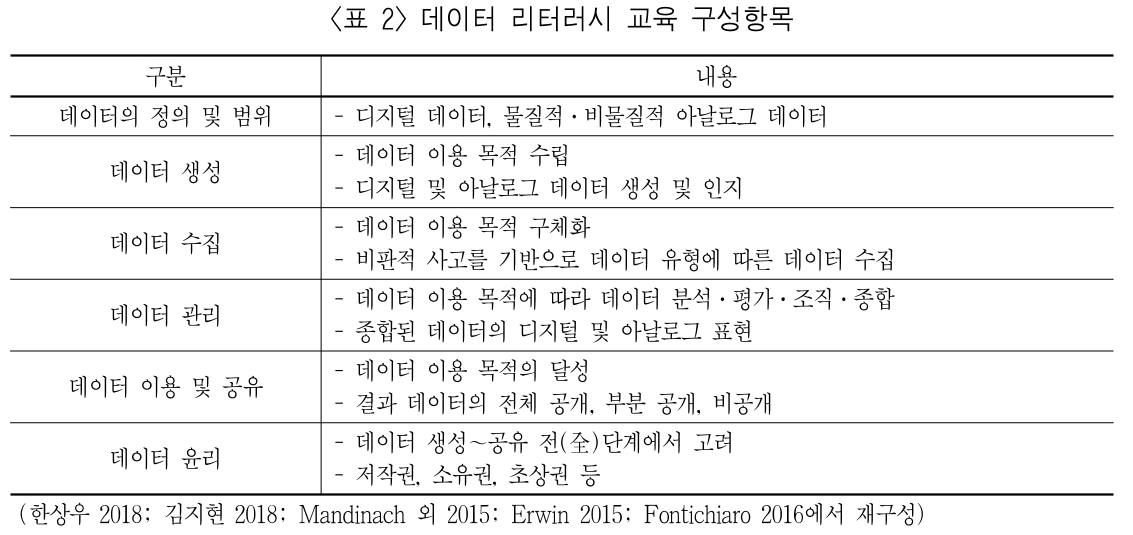 MHJBB6_2019_v53n1_159_t0002.png 이미지