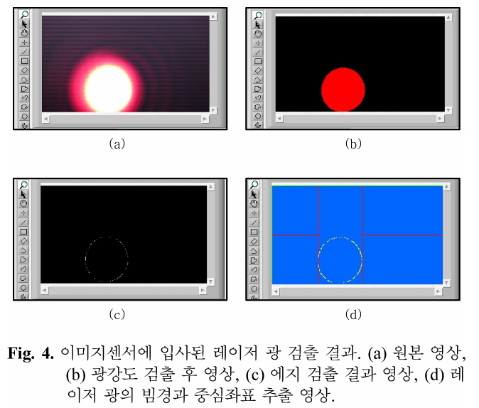 MOKRBW_2019_v26n1_17_f0004.png 이미지