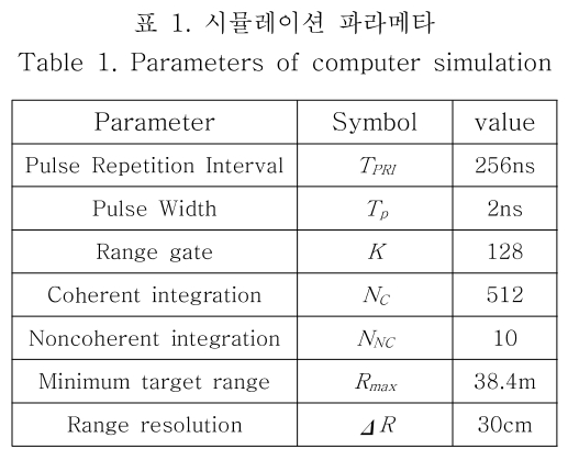 OBDDBE_2019_v14n1_11_t0001.png 이미지