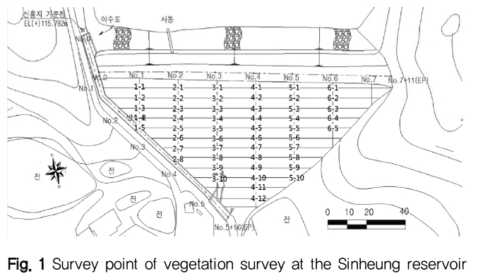 NGHHCI_2019_v61n1_131_f0001.png 이미지