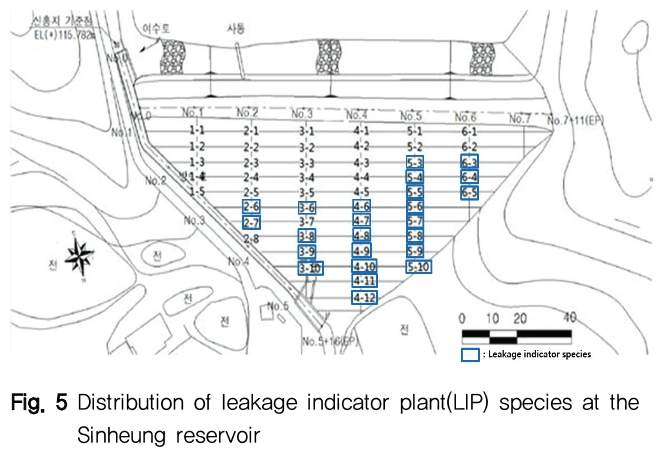 NGHHCI_2019_v61n1_131_f0005.png 이미지