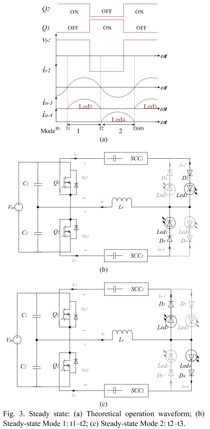 E1PWAX_2019_v19n1_1_f0003.png 이미지