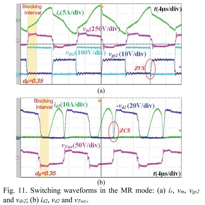 E1PWAX_2019_v19n1_34_f0011.png 이미지