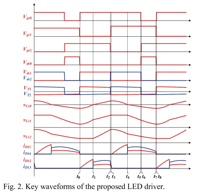 E1PWAX_2019_v19n1_58_f0002.png 이미지