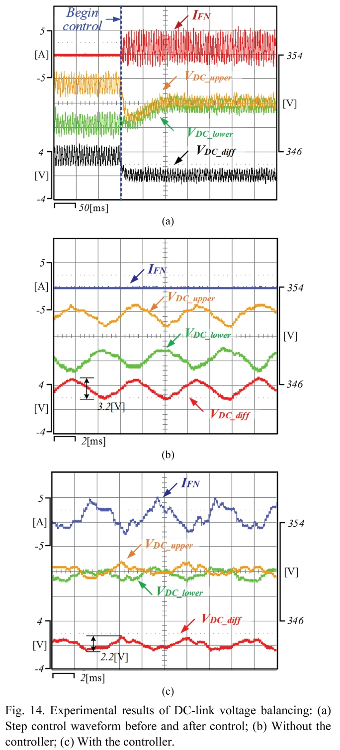 E1PWAX_2019_v19n1_108_f0014.png 이미지