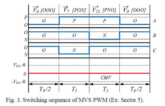 E1PWAX_2019_v19n1_108_f0003.png 이미지