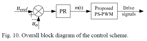 E1PWAX_2019_v19n1_134_f0017.png 이미지