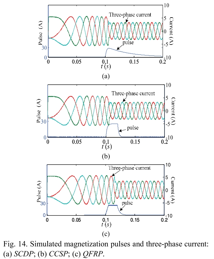 E1PWAX_2019_v19n1_158_f0014.png 이미지