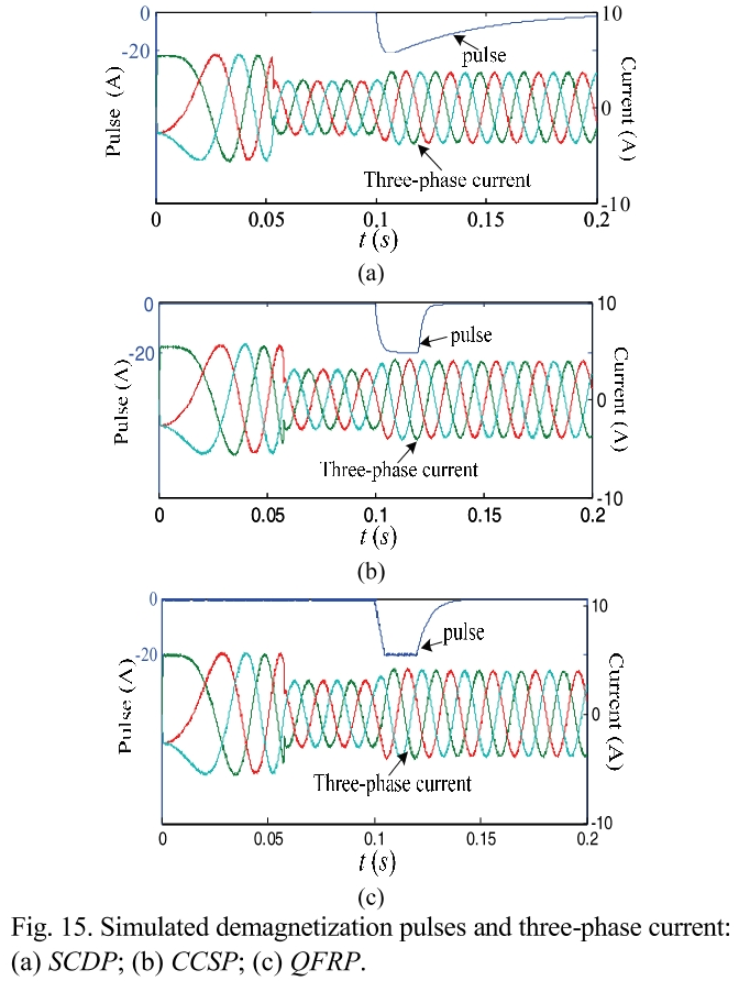 E1PWAX_2019_v19n1_158_f0015.png 이미지