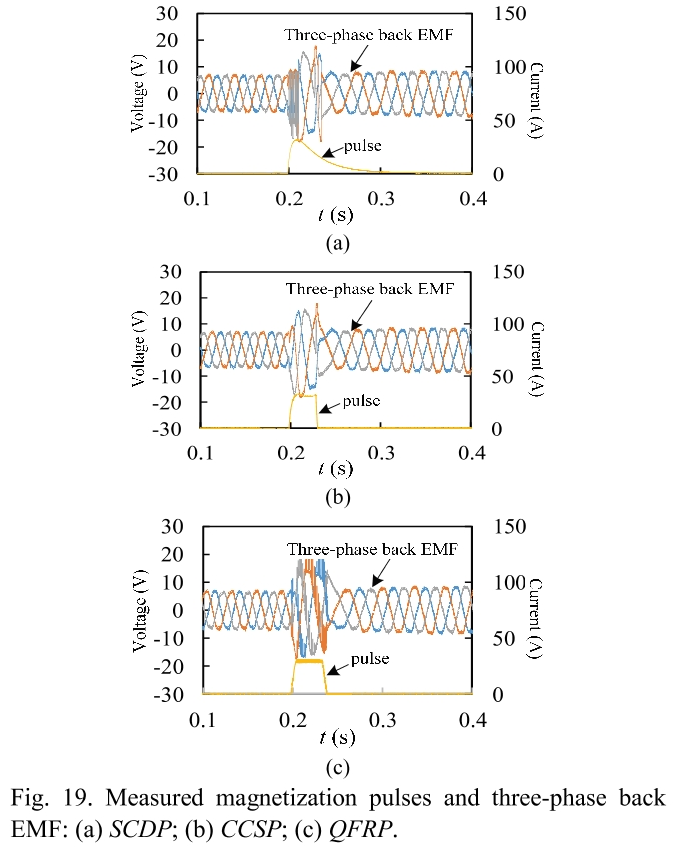 E1PWAX_2019_v19n1_158_f0019.png 이미지