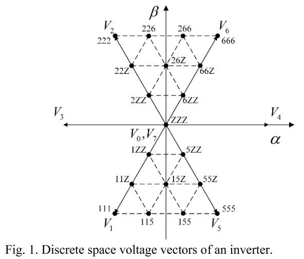 E1PWAX_2019_v19n1_168_f0001.png 이미지