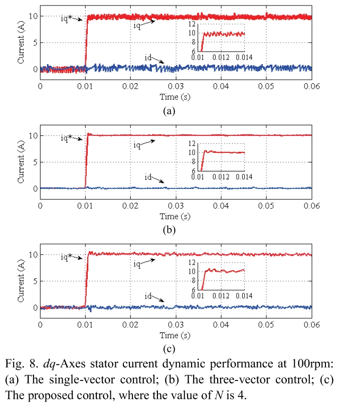 E1PWAX_2019_v19n1_168_f0008.png 이미지