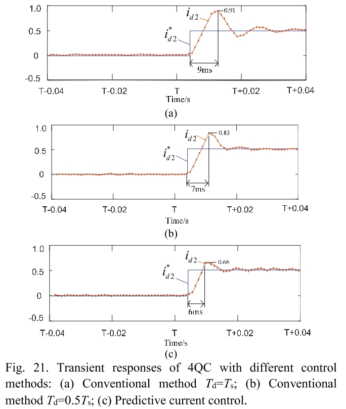 E1PWAX_2019_v19n1_179_f0021.png 이미지