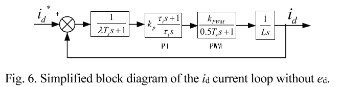 E1PWAX_2019_v19n1_179_f0006.png 이미지