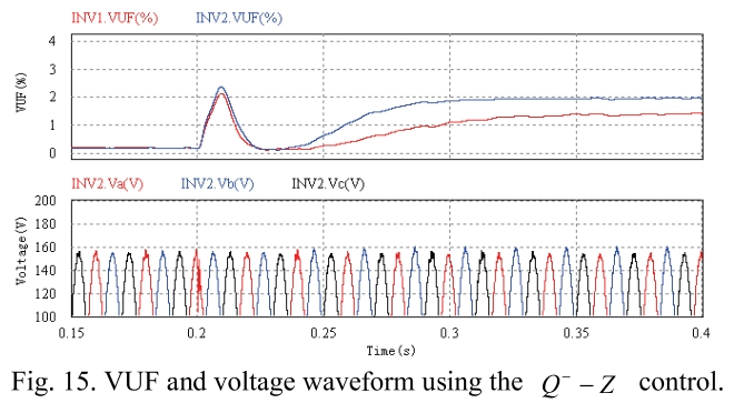 E1PWAX_2019_v19n1_234_f0016.png 이미지