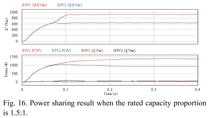 E1PWAX_2019_v19n1_234_f0017.png 이미지