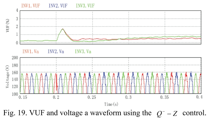 E1PWAX_2019_v19n1_234_f0020.png 이미지