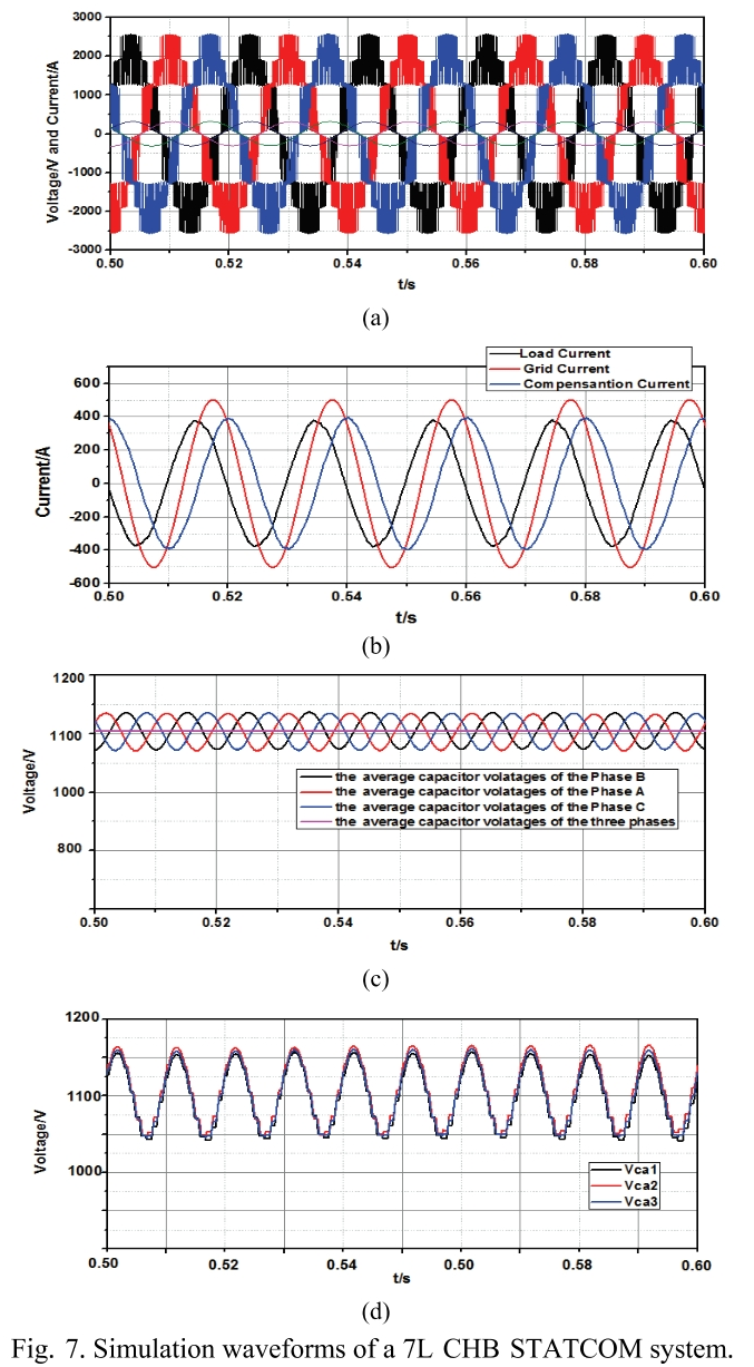 E1PWAX_2019_v19n1_244_f0007.png 이미지