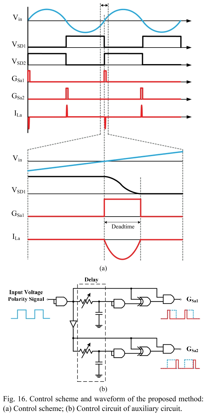 E1PWAX_2019_v19n1_278_f0016.png 이미지