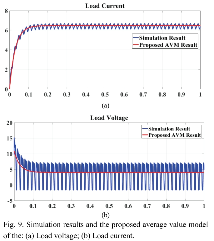 E1PWAX_2019_v19n1_288_f0009.png 이미지