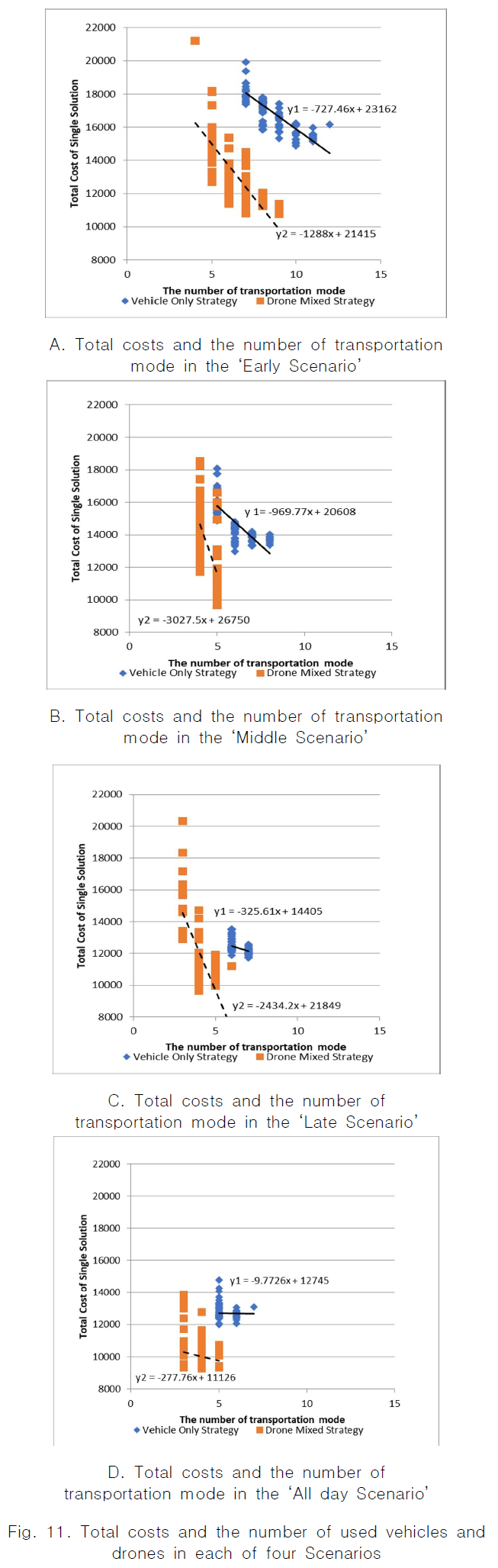 CPTSCQ_2019_v24n1_167_f0012.png 이미지